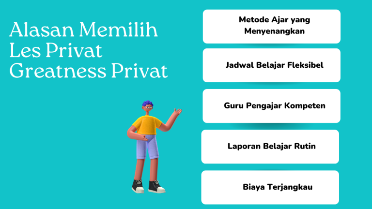 bimbel les privat paud tk calistung magetan madiun ngawi